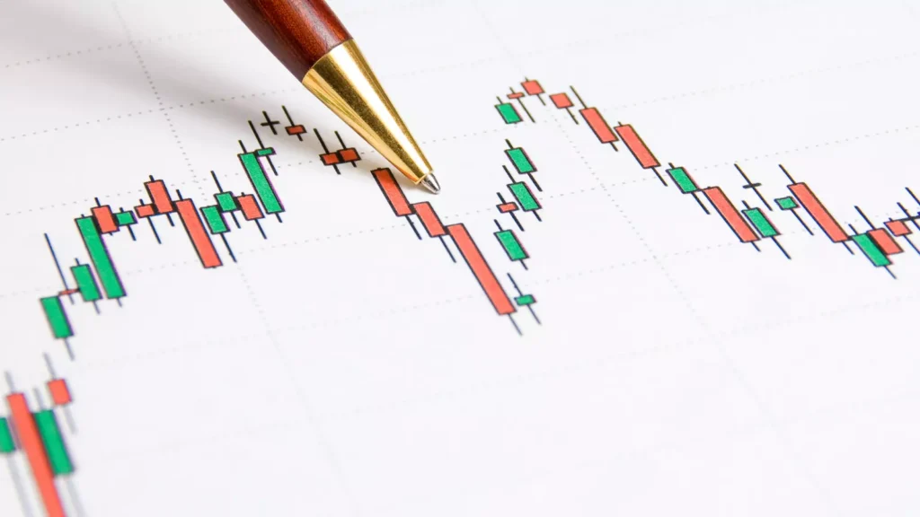 技术分析与基本面