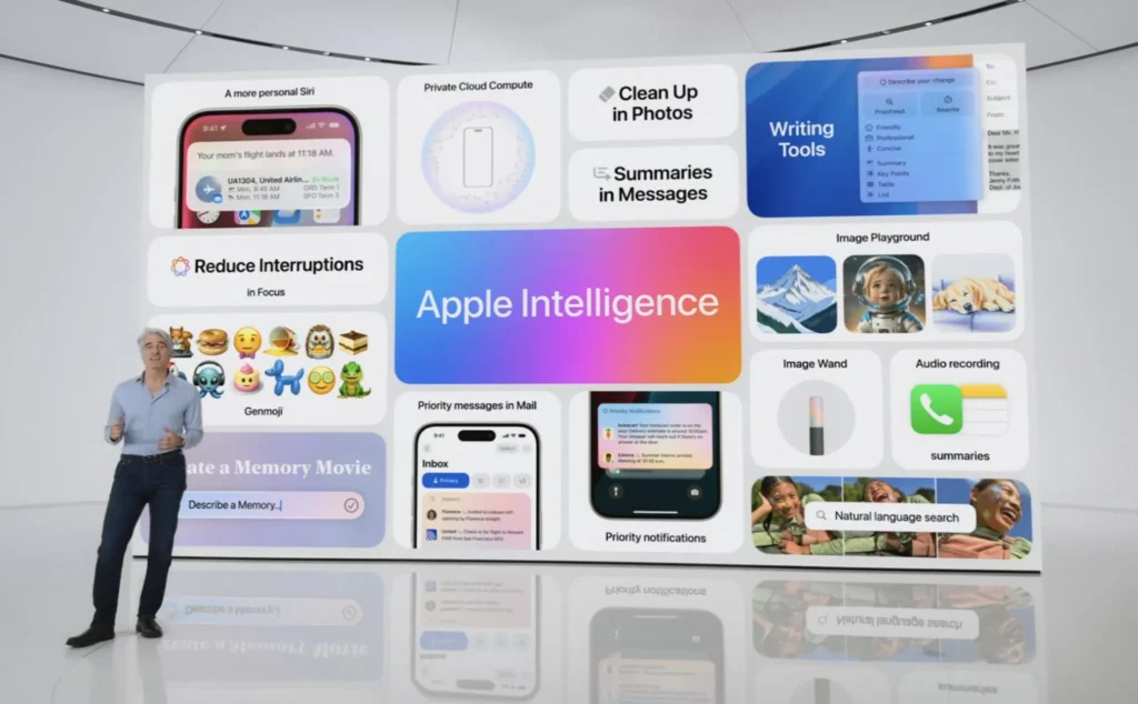 Apple Intelligence